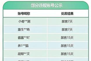 拉比奥特怼加利亚尔迪尼：保持谦逊，比赛结束前一切皆有可能